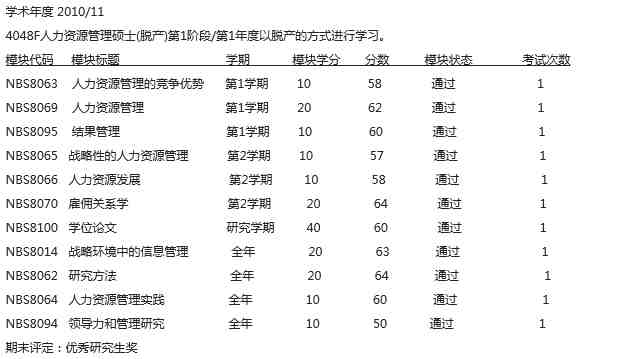 英国学历认证翻译样本