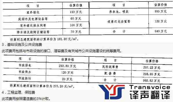 房产评估报告材料翻译