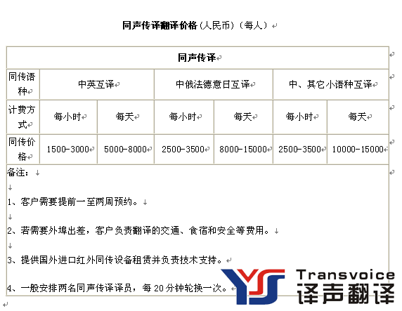 翻译公司各种语种翻译收费标准(图4)