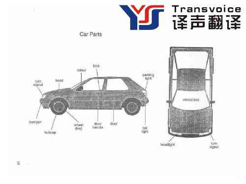 汽车翻译