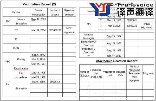 预防接种证中英文翻译(图11)