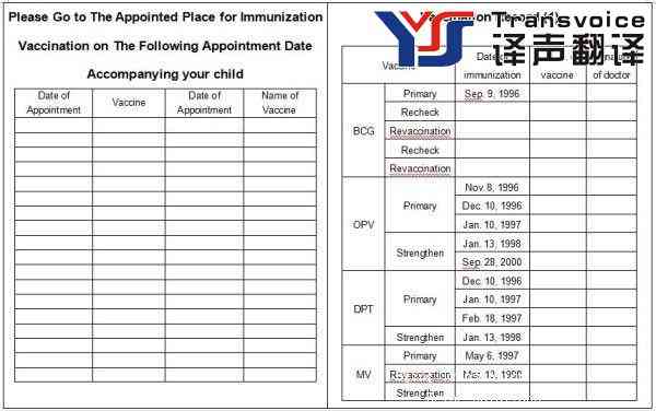 预防接种证中英文翻译(图7)