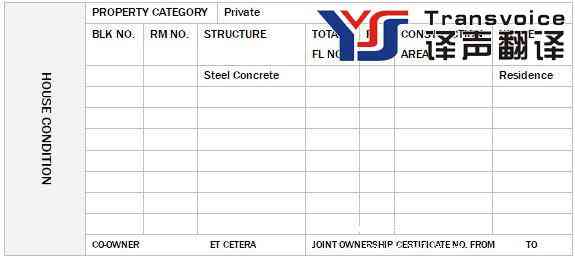 天津市房地产权证翻译模板(图3)
