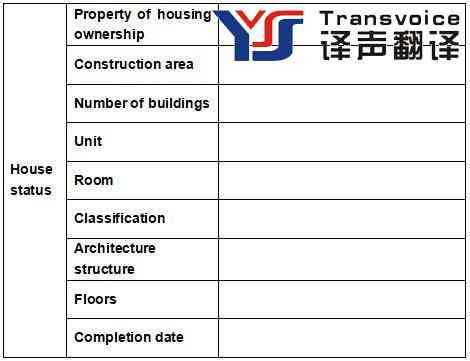 上海房产证英文翻译模板(图3)