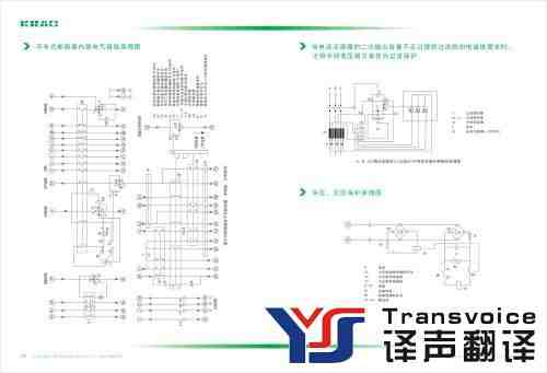 电器说明书翻译