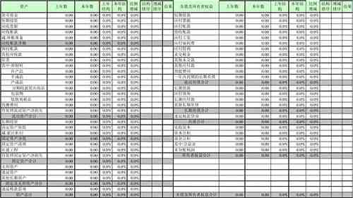 专业财务报表翻译公司哪家好