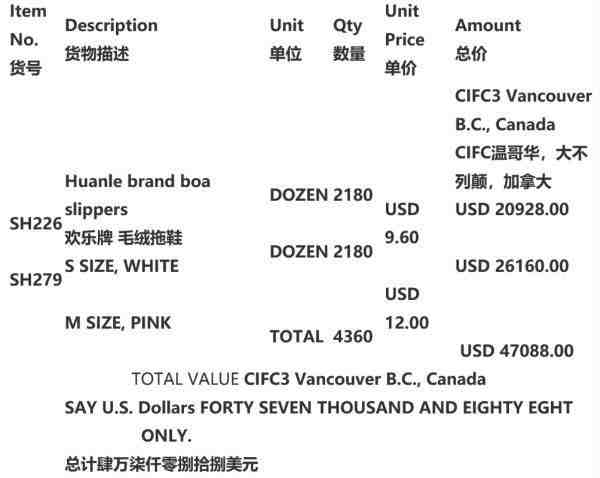 外贸合同中英翻译模板(图1)