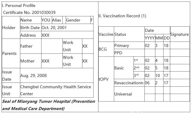 儿童免疫接种告知书英文翻译(图3)