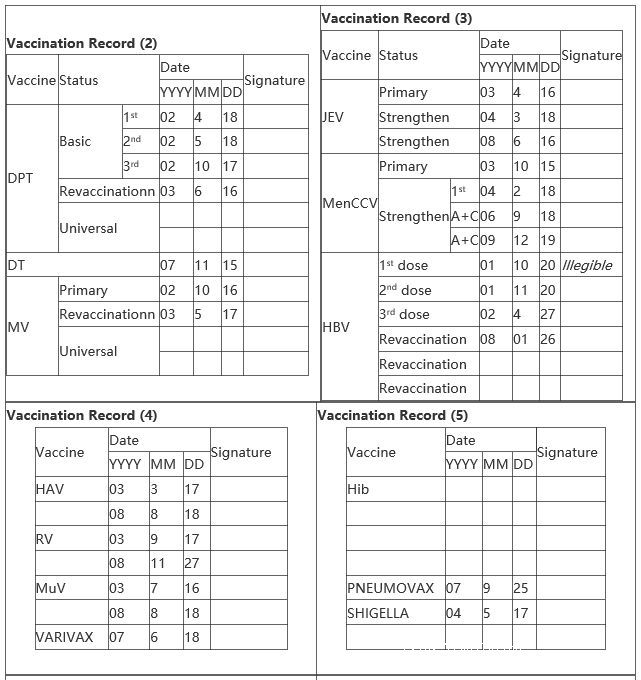 儿童免疫接种告知书英文翻译(图4)