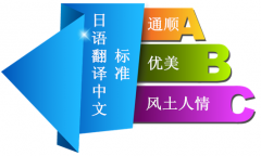 最高法院有关合同纠纷案件案由的规定（中英文翻译模板）