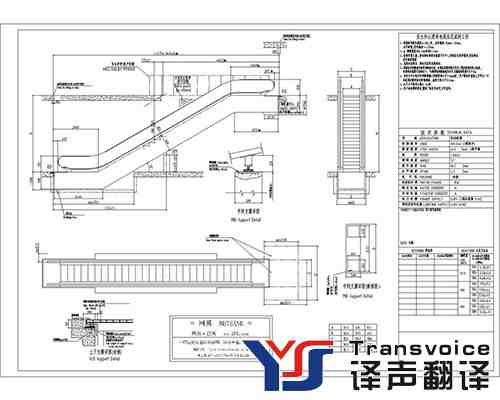 图纸翻译
