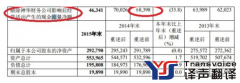 财经翻译技巧分享：根据数字定位文字