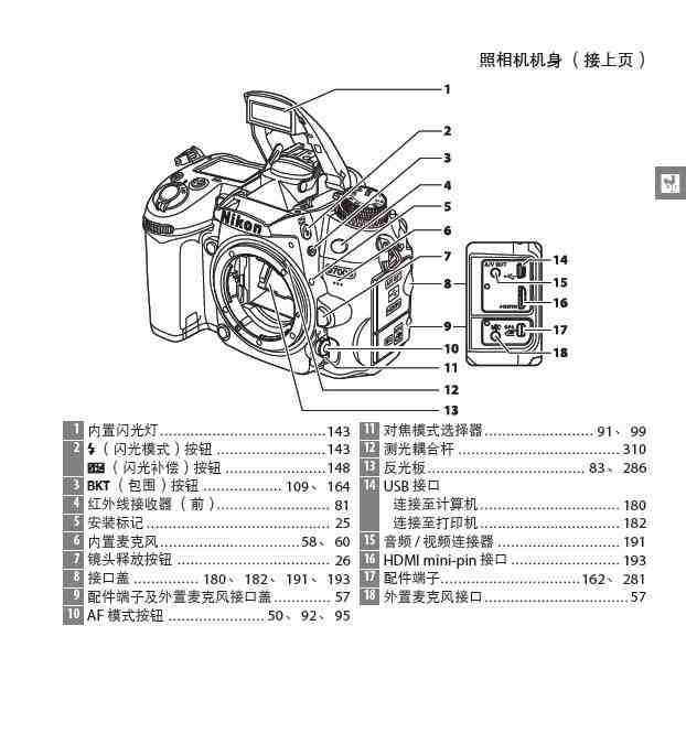 操作说明书翻译