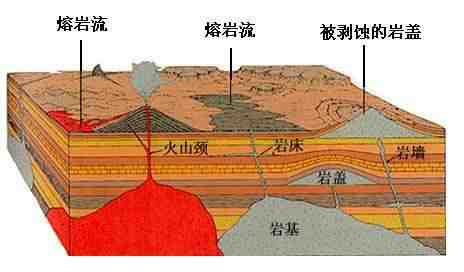 地质翻译