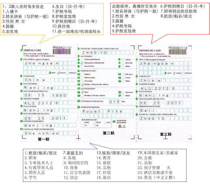 印尼入境卡填写样本和填写指南