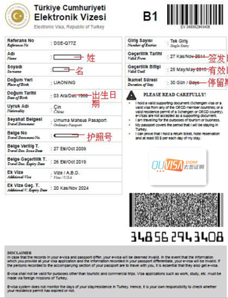【土耳其签证】土耳其签证办理流程、时间、资料(图1)