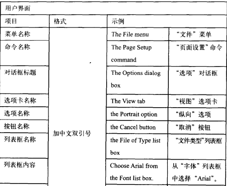 本地化翻译通用准则概述